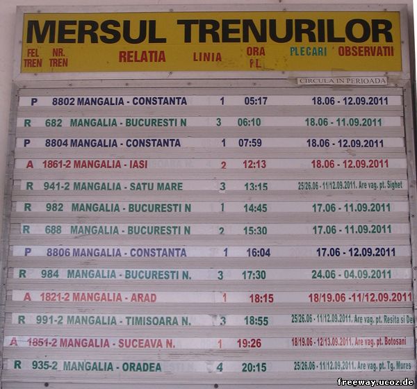Расписание движения поездов от станции Mangalia
